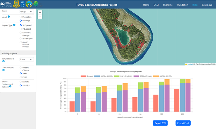 dashboard_output_2_700x418